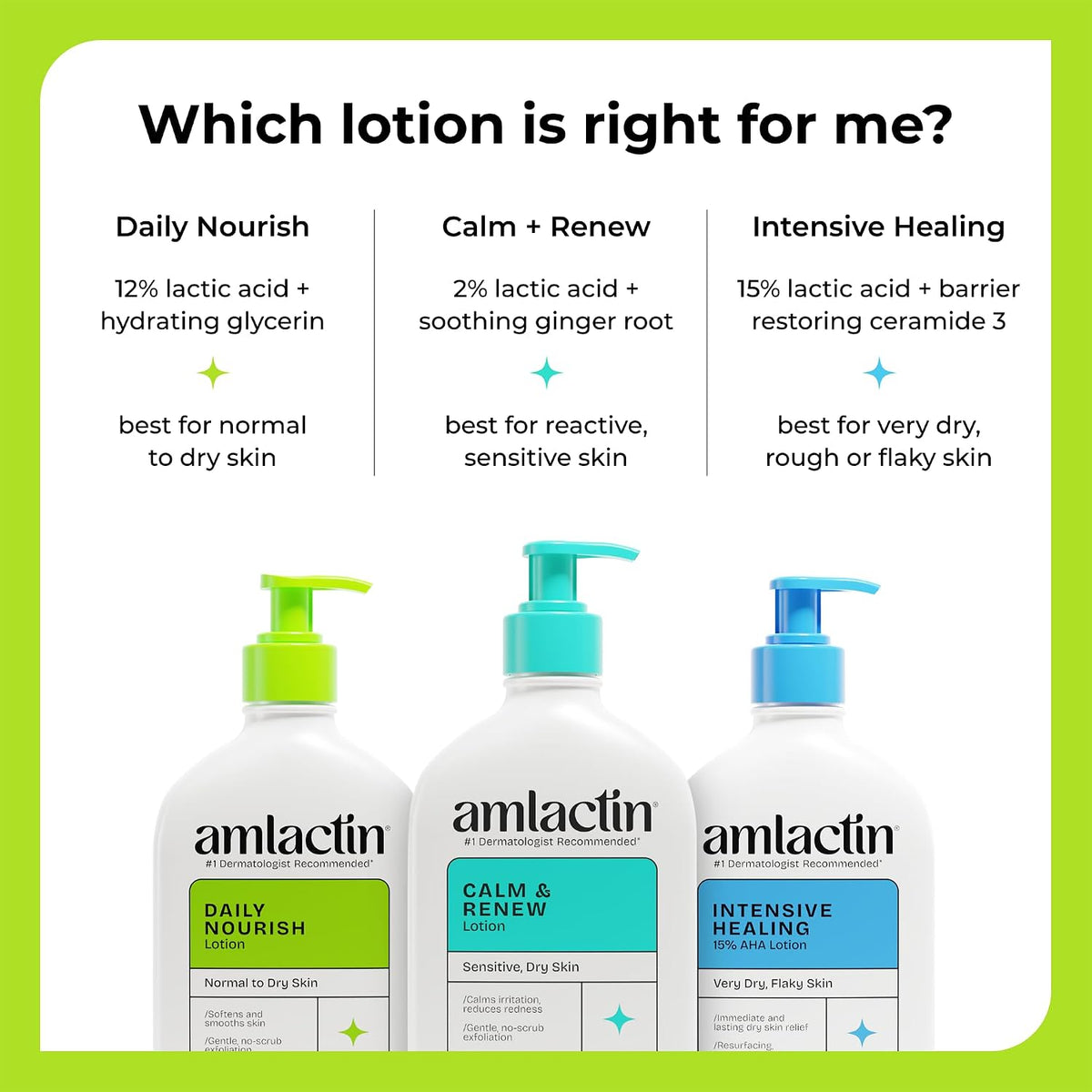 Amlactin Daily Nourish Body Lotion, 12% Lactic Acid, 14.1 oz