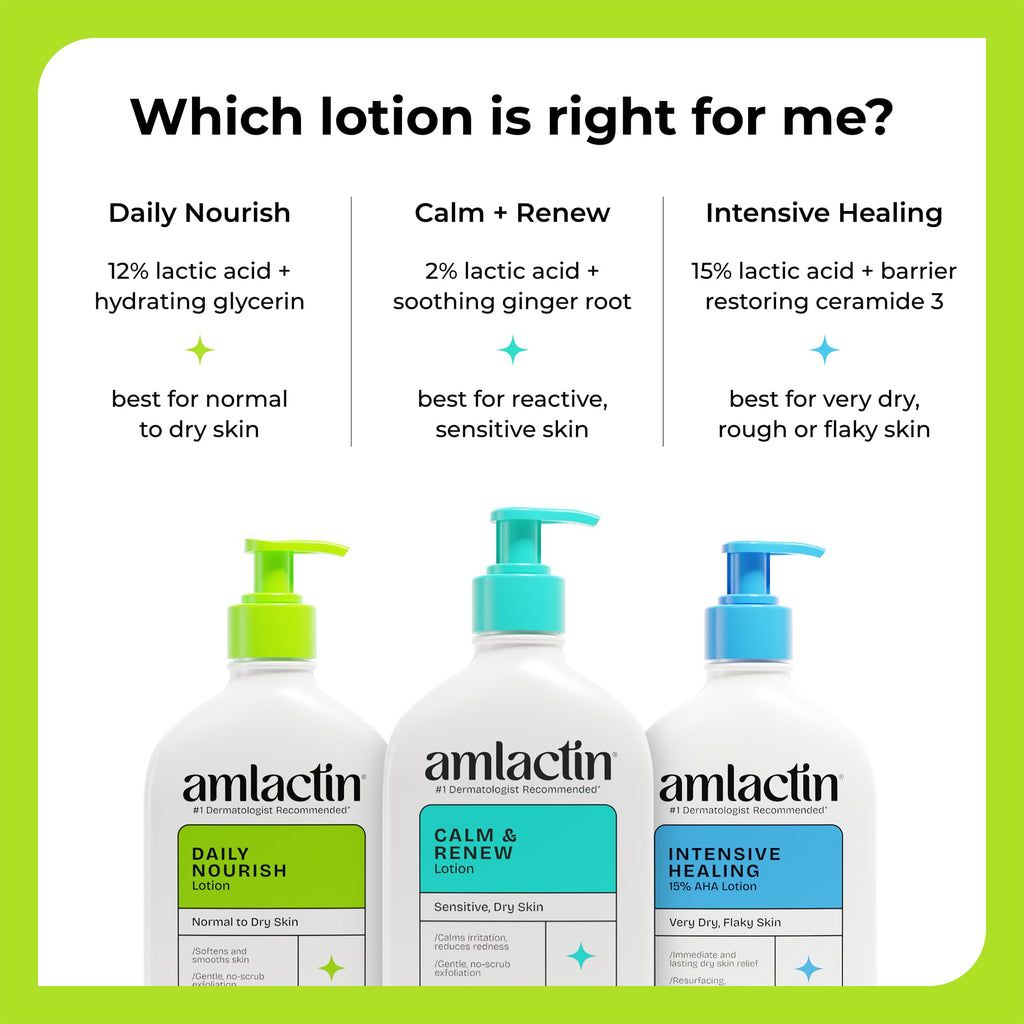 Amlactin Daily Nourish Body Lotion, 12% Lactic Acid, 14.1 oz